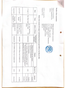 tnsa fcra report